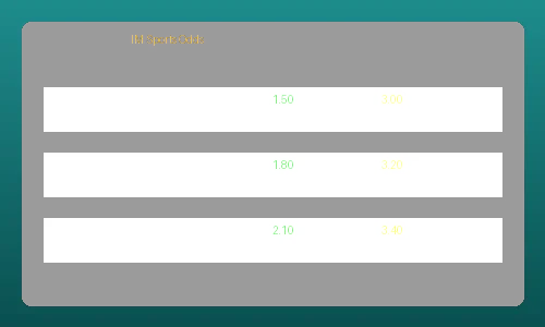 IM体育赔率数据展示
