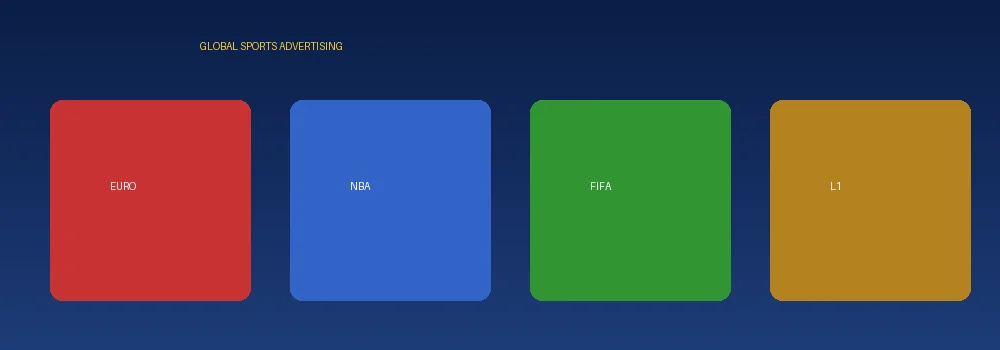 kok体育国际联赛广告合作展示
