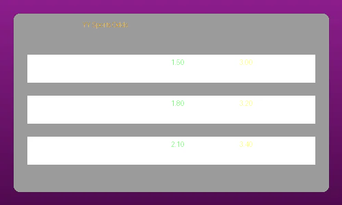 YY体育赔率数据展示